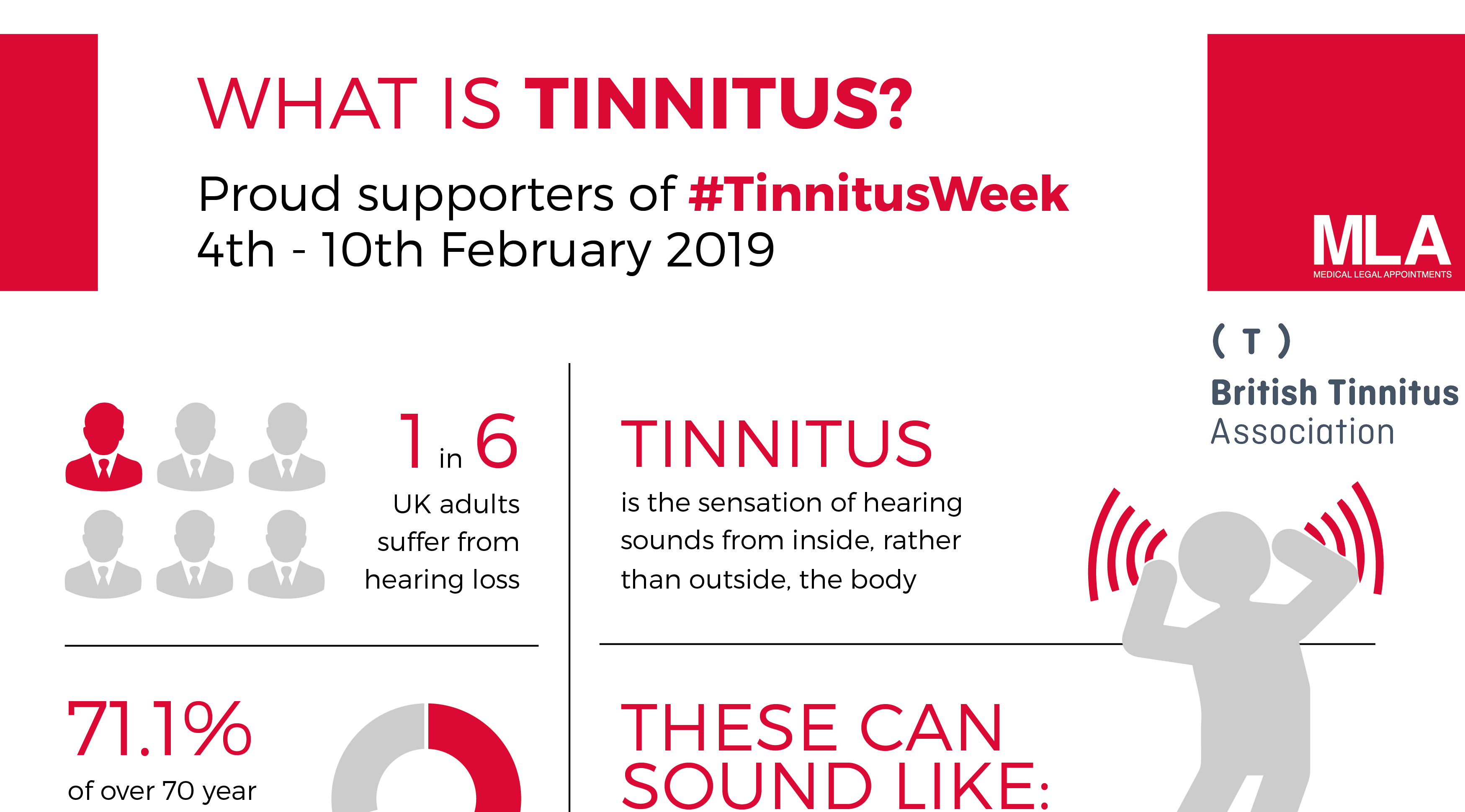 What is Tinnitus? Infographic